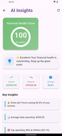 Financial health score with income, expense and savings-rate breakdown