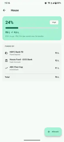 House goal at 24% funded, broken down by the specific fixed deposit, cash account and investment funding it
